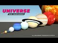 Universe Size 3D Comparison Solar System Part 1