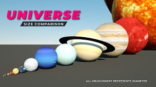 Download lagu Universe Size 3D comparison | Solar System | Part 1 mp3 Download lagu Universe Size 3D comparison | Solar System | Part 1 mp3