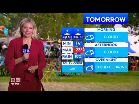9News Adelaide (Sunday) - Weather and Closer, Sunday February 20th 2022