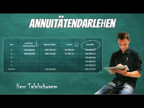 Calculating annuity loans - example problem with interest, repayment and calculation method - exp...