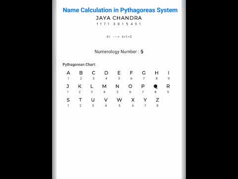 V-6 Name calculation in Pythagoreas system.