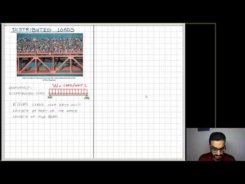 CENG41 L15 P2 (Distributed Loads)
