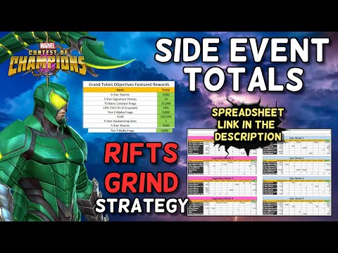Side Quest Totals and Temporal Heist Rifts Grind Strategy Spreadsheet | Marvel Contest of Champions