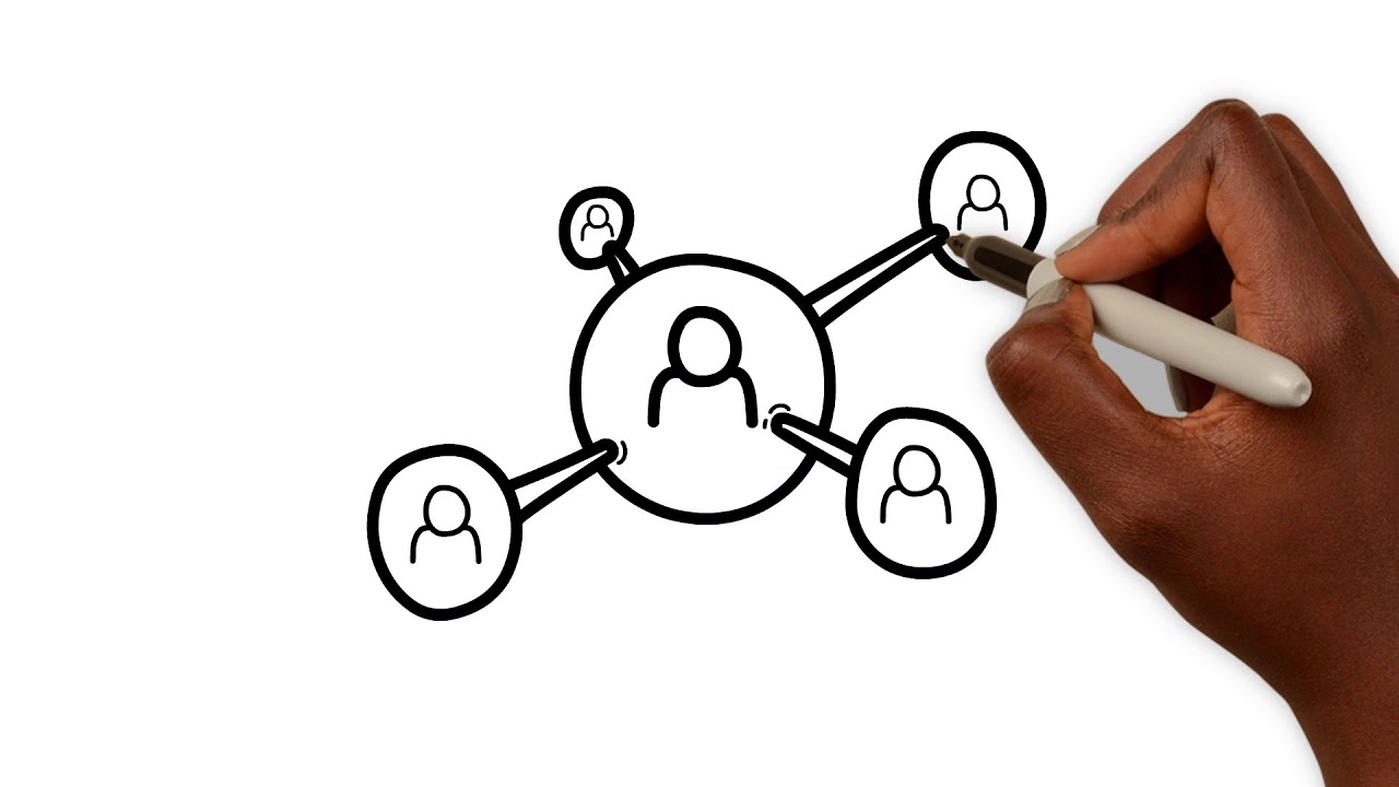 What is Management Science? | UCL School of Management