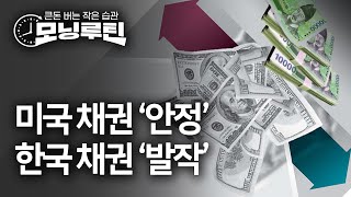 한국경제신문 30분 만에 읽기 | 20251204#모닝루틴