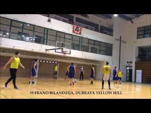 CroHoops Division I 2017/18, Rnd.22 - Top 10 Plays of the Week