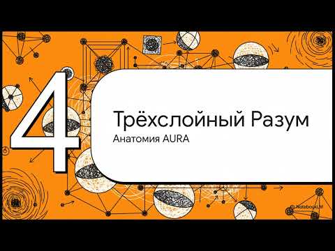 Превью видео: Анатомия АУРА