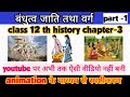 Class 12 History Chapter 3 Kinship Caste And Class Part 1 Session 2022 23 Animation Video