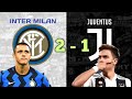 INTER MILAN vs JUVENTUS 2-1 Final Super Coppa Italia | Extended Highlight & Goals 2022 HD