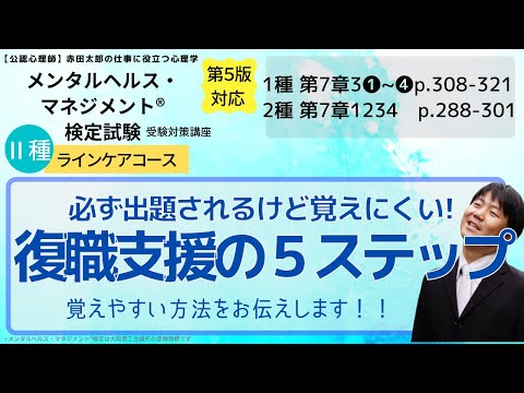 心身マネジメント学科 復職支援の５ステップ　#メンタルヘルスマネジメント検定