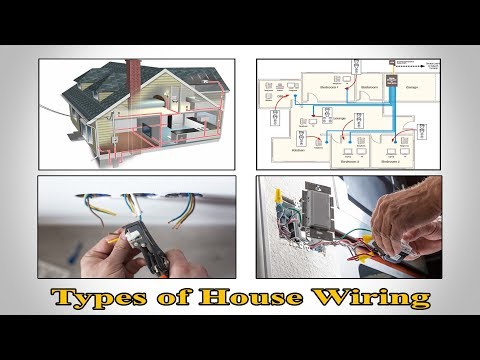 Current Source vs Voltage Source Current Source Voltage Source