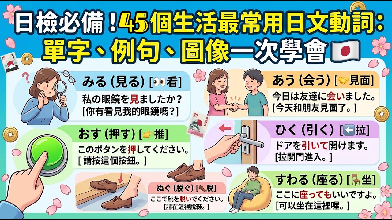 日檢必備！45個生活最常用日文動詞：單字、例句、圖像一次學會 🇯🇵