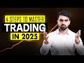 Trading Basics For Beginners In 2025
