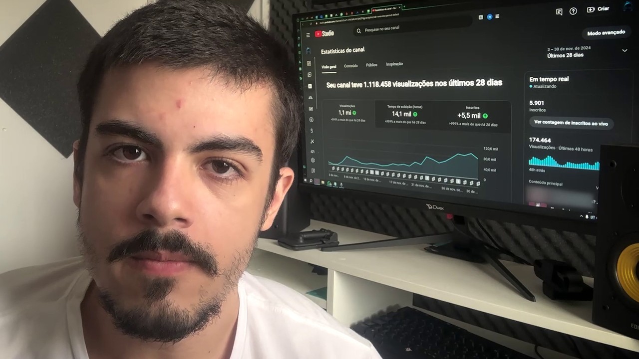 YOUTUBE: Não Poste Todos os Dias, maior cag#da!