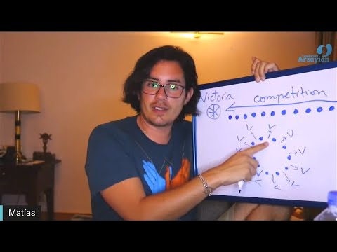 Día 260 - VICTORIA - Matias De Stefano - edición en español