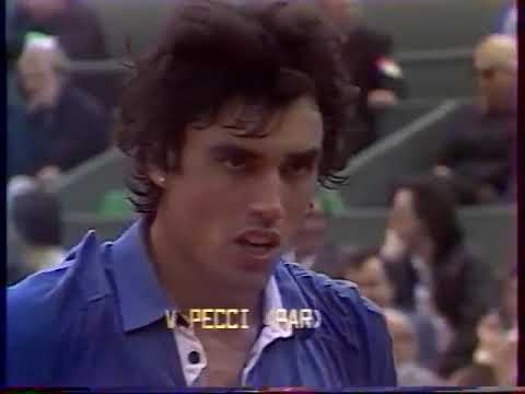 French Open 1981 SF - Bjorn Borg v Victor Pecci