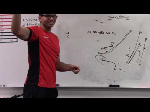 Oregon DEF Assistant Dante Bartee - Skinny Coverage/3 Match Variation (Saban Tree Scheme/Terms)