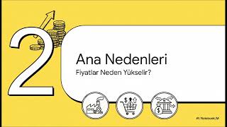 Enflasyon: Tanımı, Türleri ve Politika Yaklaşımları