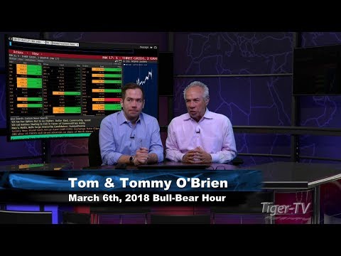 March 6th Bull-Bear Binary Option Hour on TFNN by Nadex - 2018