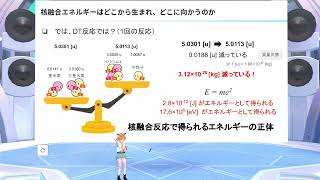 核融合エネルギーはどこから生まれ、どこへ向かうのかのサムネイル
