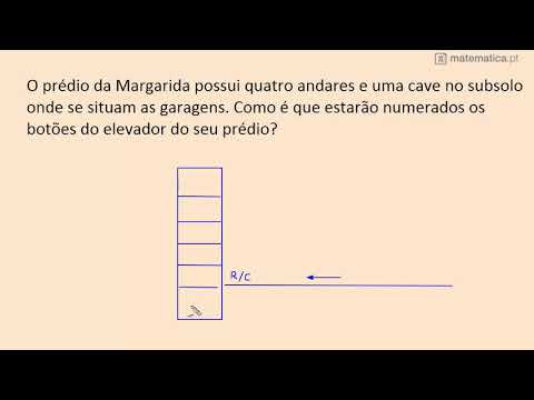 Fração de uma Quantidade