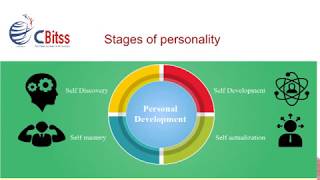 personality development courses in Chandigarh
