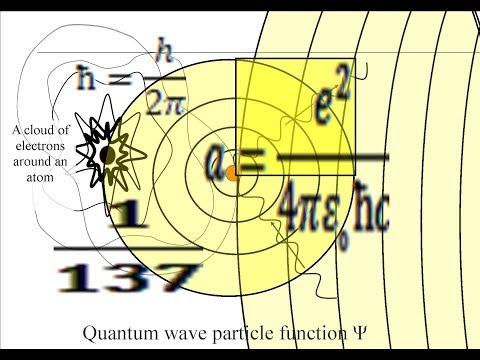 A Reason for 137 the Fine Structure Constant