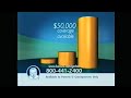 Gerber Life Grow Up Plan Ad Recorded In 2005