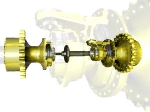 Differential Steering | Cat® D6R through D9R Dozer Steering System