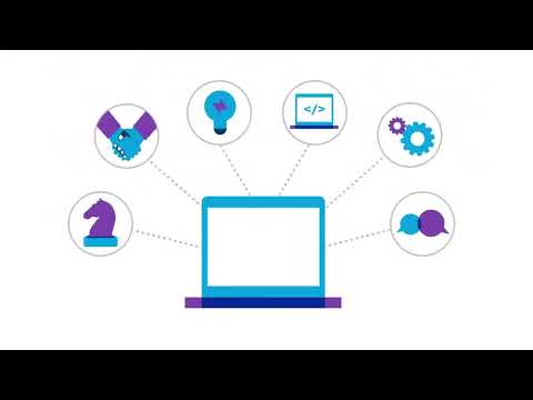 Mercer | Mettl Talent Assessments