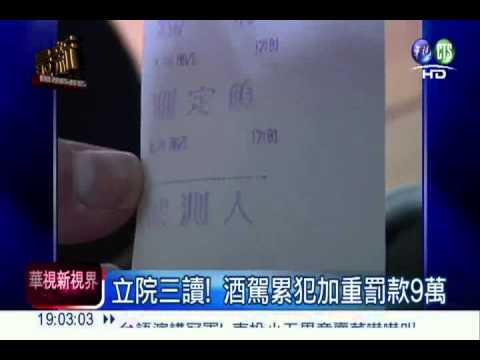 嚴懲酒駕累犯! 加重罰緩9萬元