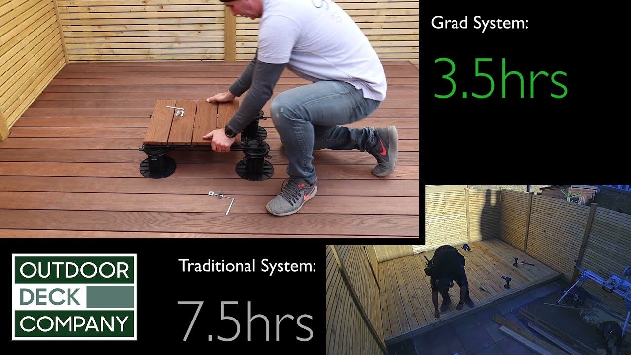 Timelapse from The Outdoor Deck Company - Grad hidden fix decking system vs traditional install