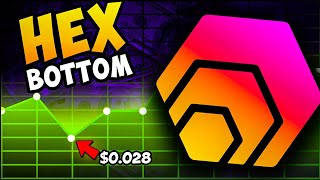 Where Is The Hex Bottom And How We Can Identify It
