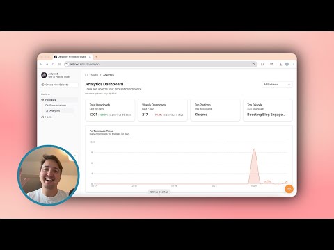 Podcast Stats with Jellypod Analytics