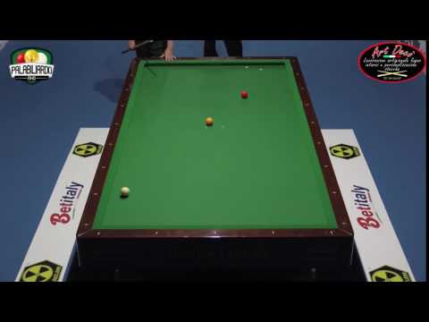 Lopez Cavazzana Highlights Campionati Italiani