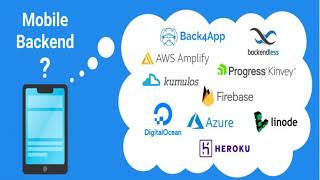 React Native Backend Many platform vision
