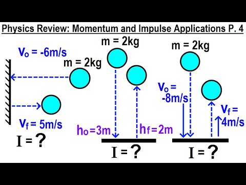 Physics Review Momentum Basics Part 1 of 5 What is momentum