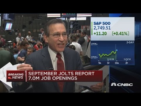 September JOLTS report 7 million job openings