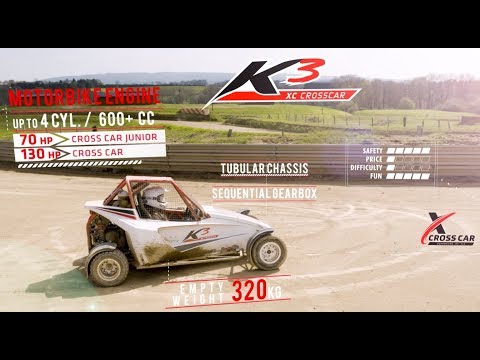 Planet Kart Cross FIA XC Crosscar K3