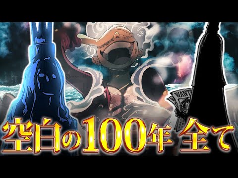 これは火星で失われた100年前のコインです