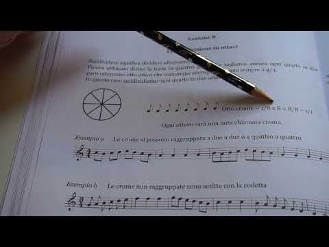 Leggere la musica facilmente - lezione 8: La suddivisione in ottavi
