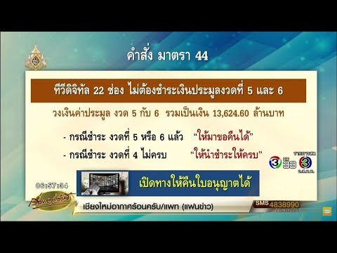 คลิกเพื่อดูคลิปวิดีโอ