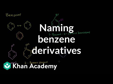 Naming Benzene Derivatives Introduction 