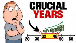 If You’re Between 32 and 48, Don’t Screw This Up