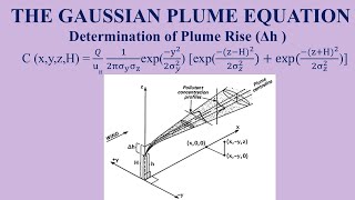135 || Determination of Plume Rise and Atmospheric Stability Classes
