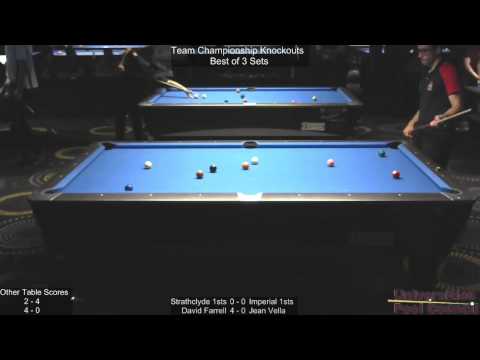 UPC 9 Ball Championships 2015/16 - Final Day