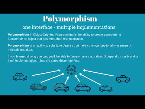 Javascript Es7 Oop Polymorphism 3