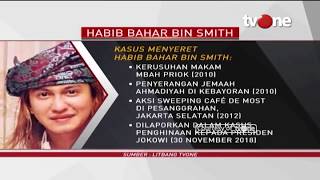 Download lagu Inilah Profil Habib Bahar bin Smith yang Sebut Presiden Jokowi Banci mp3