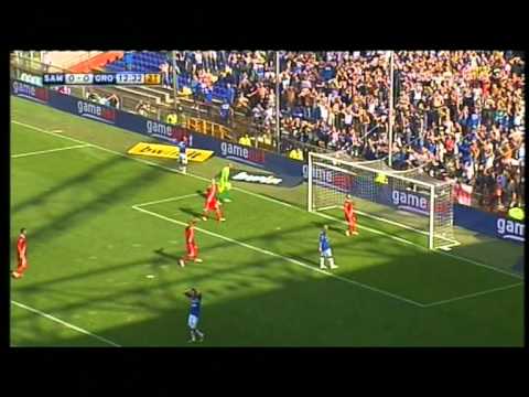 Sampdoria 0-0 Grosseto 17-9-2011 Highlights & Goals HD