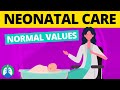 Infant Normal Values (Neonatal and Pediatric) | Respiratory Therapy Zone